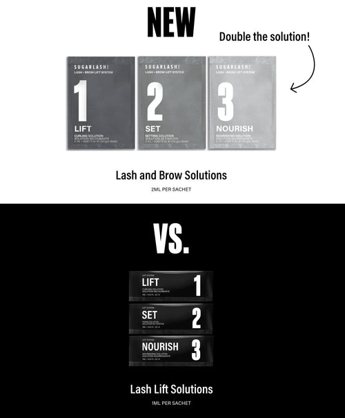 Lash and Eyebrow Lamination sachets versus Lash Lift Solution Shields.